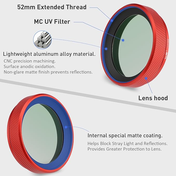 Haoge LUV-X54R Metal Lens Hood - Image 7