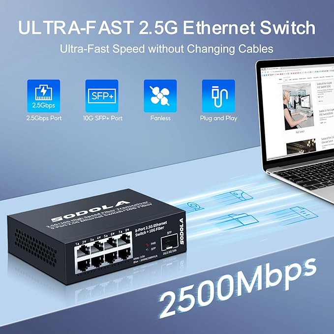 SODOLA 8-Port Unmanaged 2.5G Switch, 8 x 2.5GBASE-T Ports, 1X10G SFP+, 100Gbps - Image 3