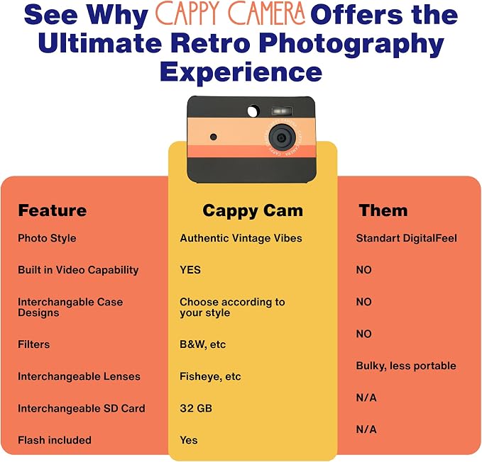Wide Angle & 235 Fisheye Screw-On Lens Set - Image 10