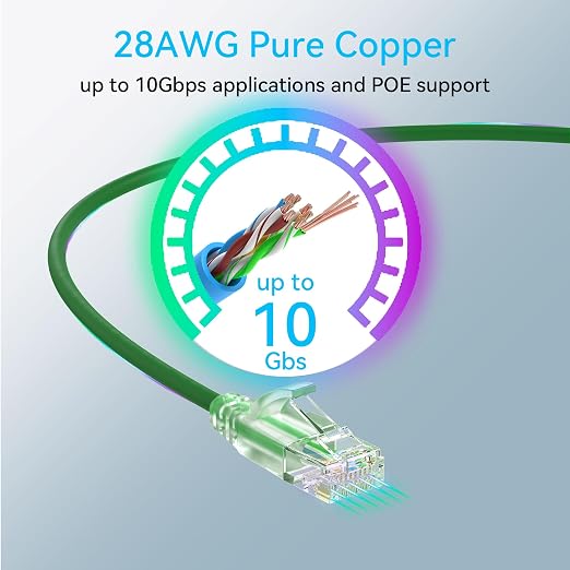 Sokqovt Cat6a Patch Cables Slim 3ft, Flexible Ethernet Cable 10G 550MHZ - Image 5