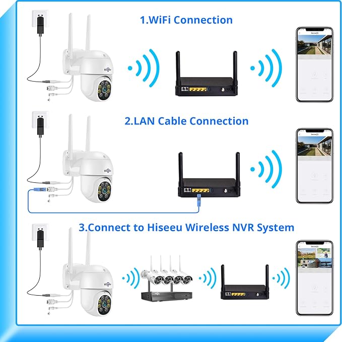 Hiseeu 3MP Security Camera Outdoor, WiFi Camera, Auto Tracking&Light Alarm - Image 6