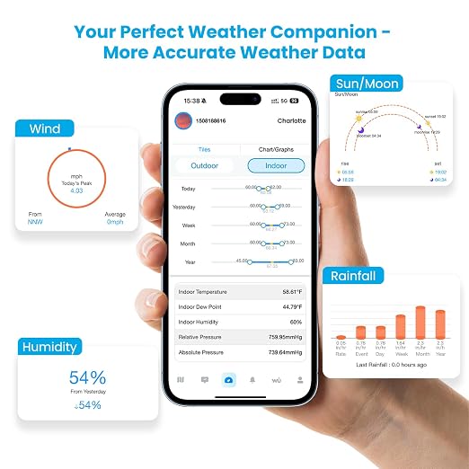 Sainlogic Smart WiFi Weather Station, Wireless Indoor Outdoor Weather Station - Image 8