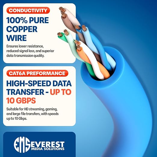 Everest Ultra Slim Cat6a Ethernet Patch Cables 0.5ft Blue - Image 5