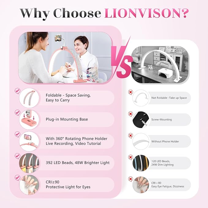 LIONVISON Half Moon Light for Nail Tech: 31 inch Lash LED Lamp - 48W Foldable - Image 4