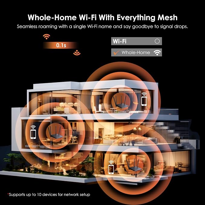 WAVLINK BE5100 WiFi 7 Router, 2026 Dual Band Gaming Router - Image 5