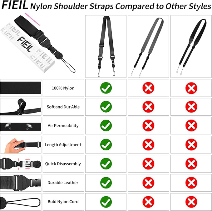FIEIL Universal Shoulder Strap, Replacement Nylon Neck Lanyard, Comfortable - Image 5