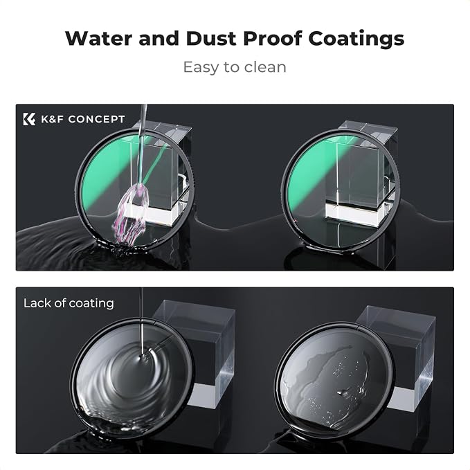 K&F CONCEPT 58mm Explosive-Proof MCUV Lens Protection Filter 28 Multi-Layer - Image 6