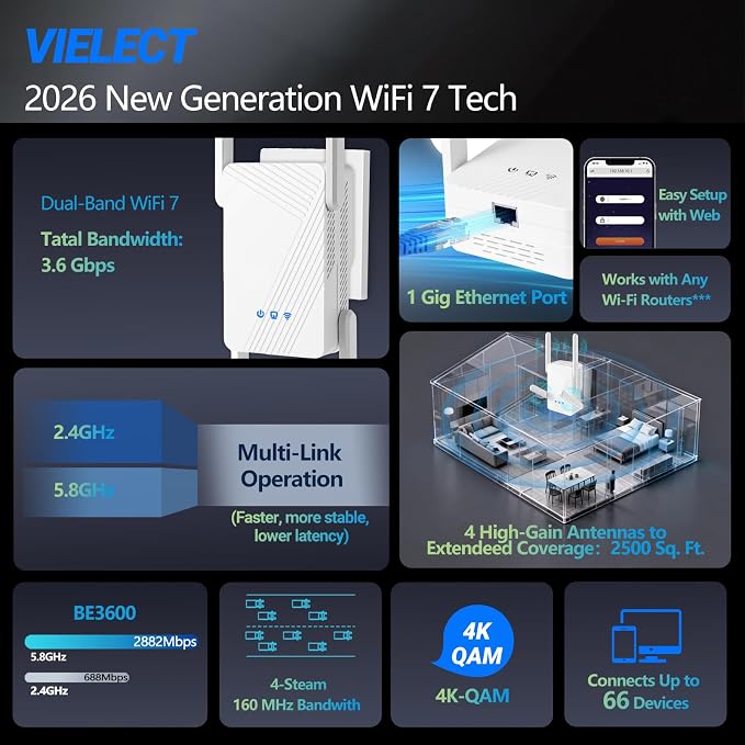 BE3600 Wifi 7 Range Extender, Wifi Extenders Signal Booster - Image 2
