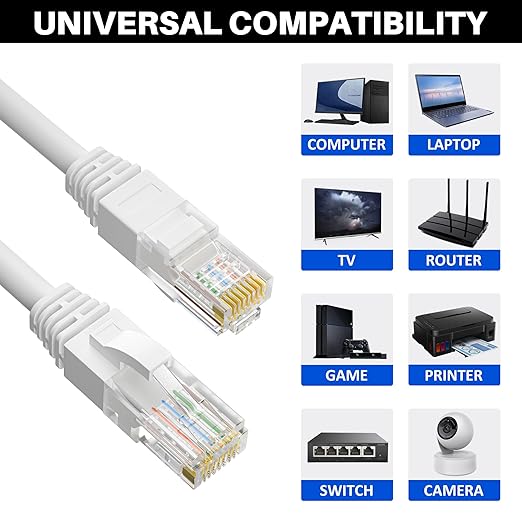 Cat5e Ethernet Cable 75 FT, Long Cat 5e Internet Cable, Standard RJ45 Connector - Image 4