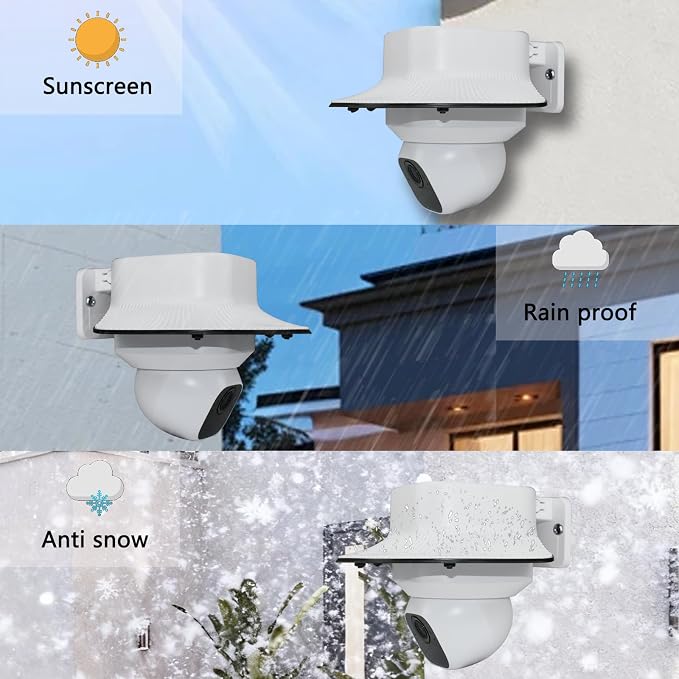 Sun Rain Shade Cover Compatible - Image 2