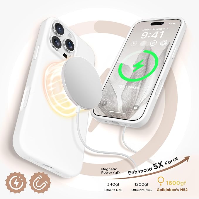 GolbinBox Magnetic for iPhone 16 Pro Max Case, Compatible - Image 3