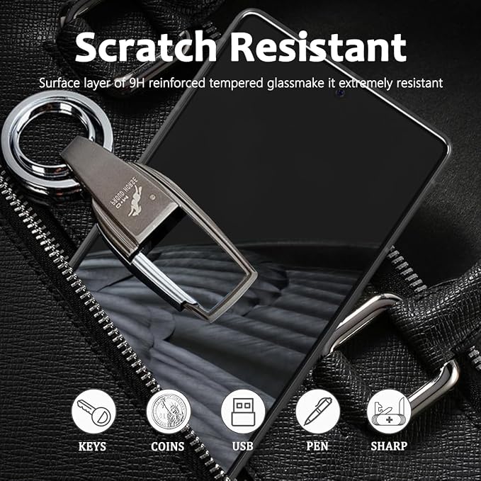 1 Pack Privacy Screen Protector - Image 5