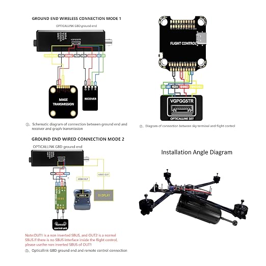 POLISI3D Fiber Box Reel with Build-in Sky End Optical Fiber Cable Image Data - Image 3