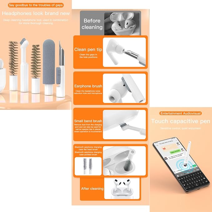 LOKEKE Multifunctional Cleaning Brush Kit, All-in-One Laptop Cleaning Tool - Image 4