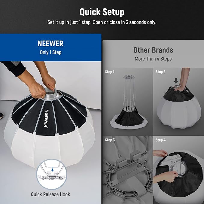 NEEWER 35"/90cm Lantern Softbox One Step Quick Release, 360° Light Diffuser - Image 2