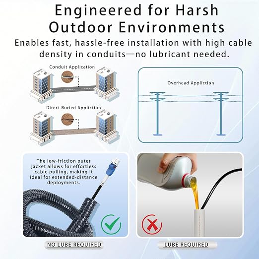 15M/49FT LC to LC Armored Outdoor Fiber Optic Cable, Single Mode Duplex 9/125μm - Image 3