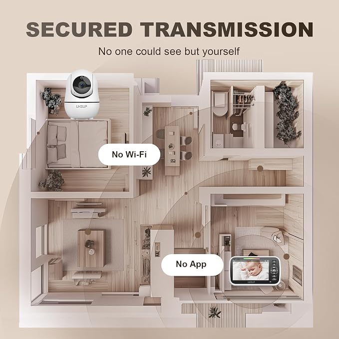 UKSUP Baby Monitor with Camera and Audio- Video Baby Monitor with 960ft Long - Image 6