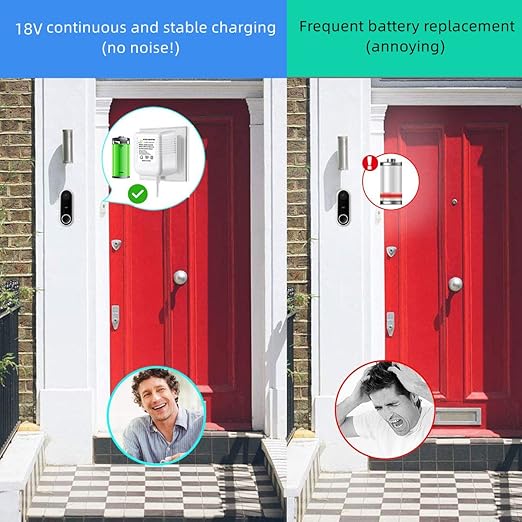 XZGm18V500MA doorbell Power Adapter, Video doorbell Special Power Transformer - Image 6