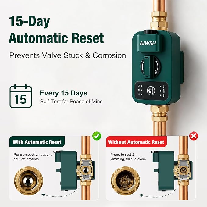 Smart Water Auto Shut Off Valve & Leak Detector, Real-Time Leak Detection - Image 6