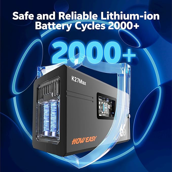 HOWEASY Portable Power Station 135W（270W Peak), Backup Lithium Battery - Image 7