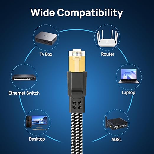Cat 8 Ethernet Cable 25 ft, Nylon Braided High Speed Heavy Duty Cat8 Network - Image 7