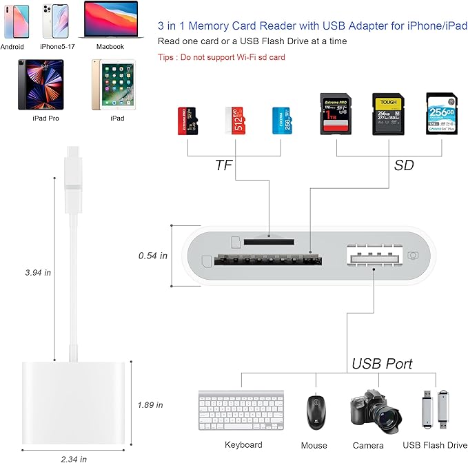 SZHAIYIJIN SD Card Reader for iPhone, Memory Card Reader - Image 2
