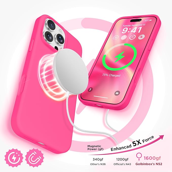 GolbinBox Magnetic for iPhone 16 Pro Max Case, Compatible - Image 3