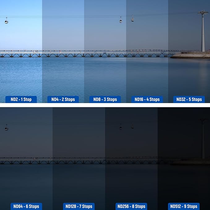 NEEWER Filter Set Compatible - Image 5