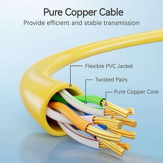Cat6 Slim Patch Cables 3 Feet 10-Pack Yellow, Cat6a Patch Cables 10Gbps 550MHz - Image 3