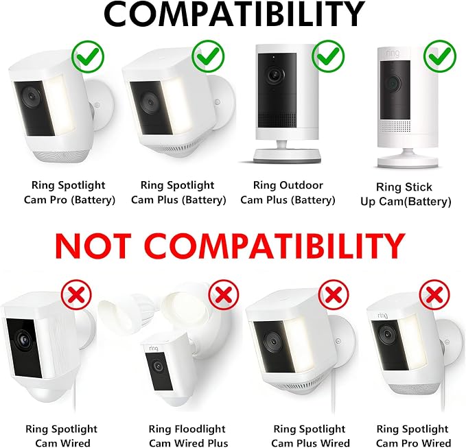 Adjustable Wall Mount Compatible - Image 2