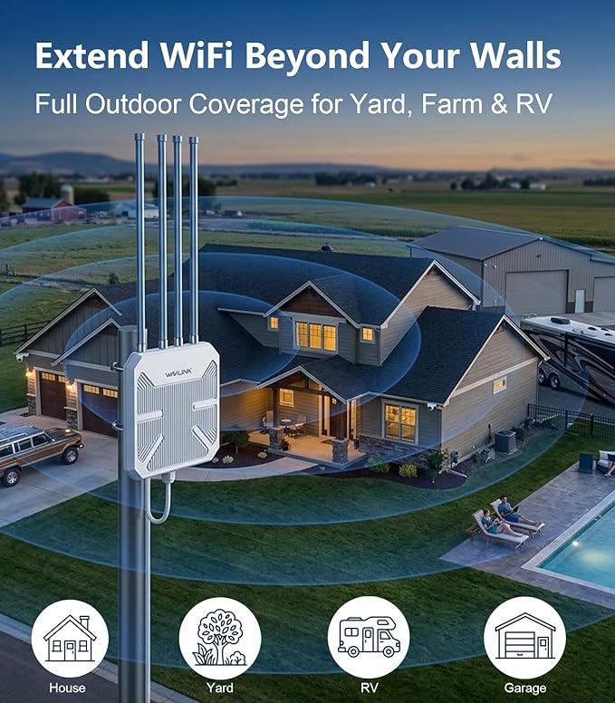 WAVLINK AX1800 Outdoor WiFi 6 Extender, Long-Range High-Power Outdoor Access - Image 2