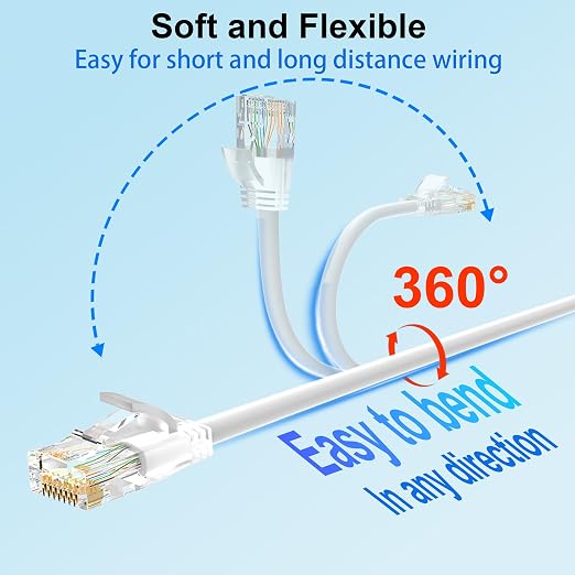 Cat 6 Patch Cables 3 feet, Slim Cat6a Ethernet Patch Cable 10Gbps 550Mhz - Image 4
