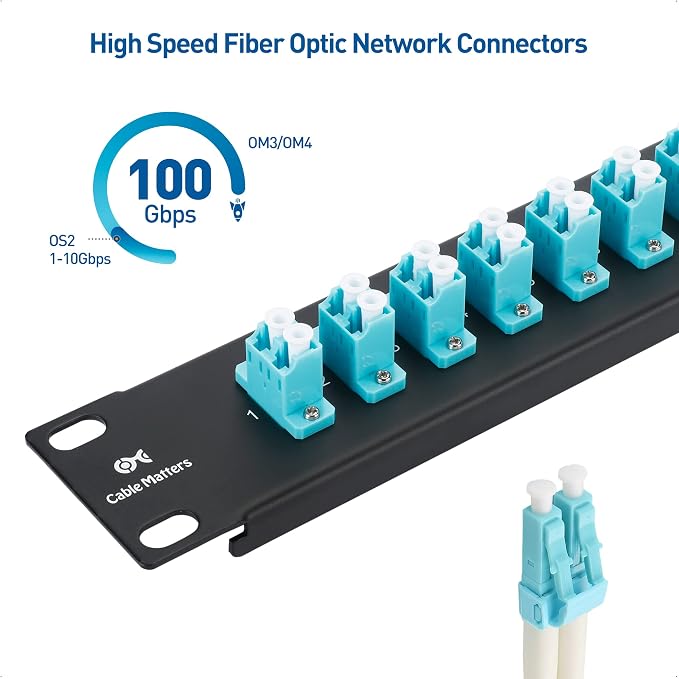 Cable Matters 1U Fiber Patch Panel - Image 3