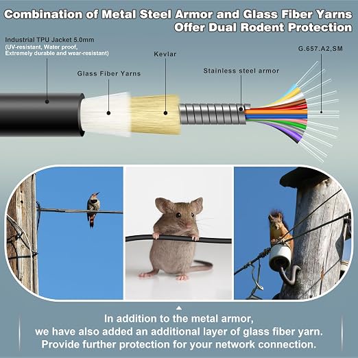 5 Meters 12 Core Industrial TPU LC to LC Outdoor Armored Fiber Optic Cable - Image 2