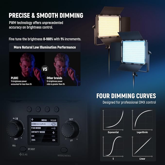NEEWER 2 Pack PL60C RGB LED Panel Video Light Kit - Image 4