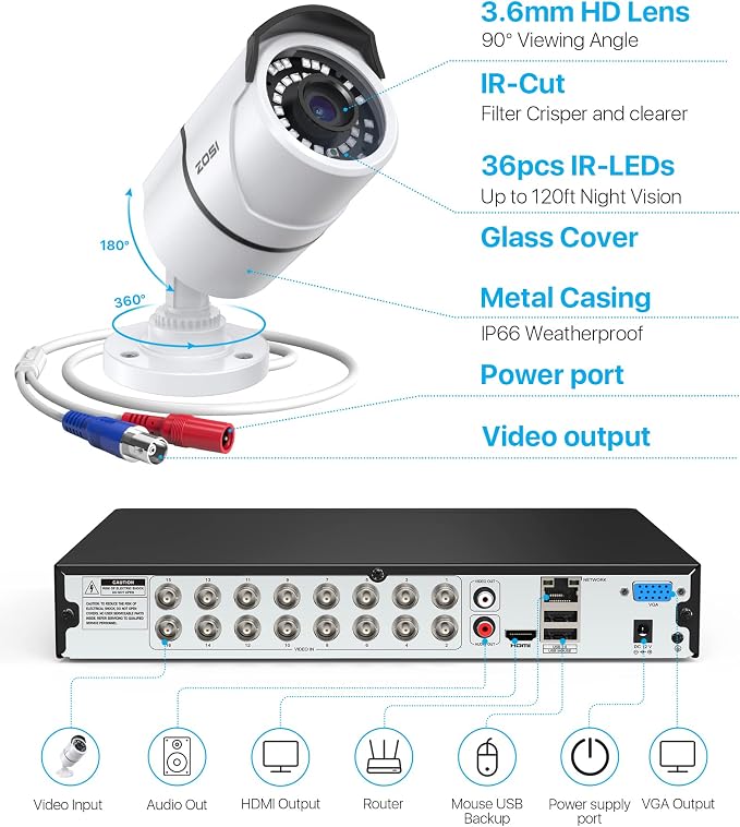 ZOSI H.265+ 1080p 16 Channel Home Security Camera System - Image 7