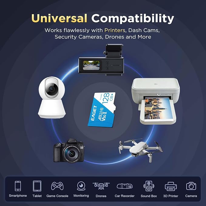 EAGET 3-Pack 128GB TF Memory Card Up to 100MB/s Read - Image 2