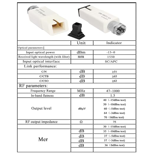 QIANRENON Cable TV Passive Fiber Mini Receiver Module 1550nm SC/APC to F-Head - Image 5