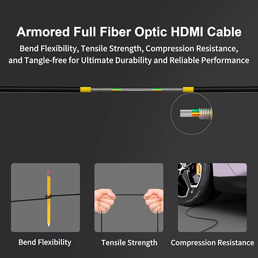 RUIPRO 8K Detachable Full Fiber Optic Armored DisplayPort Cable 1.4, 32.4 Gbps - Image 6