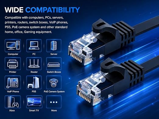 BRENDAZ Cat5e Ethernet Cable, 10ft. Network Patch Cable - Image 7