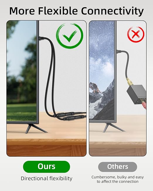 Digital Optical Audio Splitter 1 in 2 Out, Toslink Fiber Optic 1 Male to 2 Male - Image 4