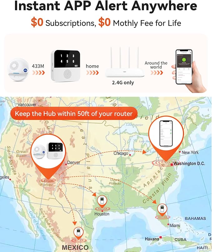 PILSAMAS WIFI Water Leak Detector 4-Pack + Samrt Hub - Image 3