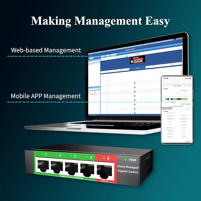STEAMEMO 5-Port Gigabit Ethernet Switch | Smart Managed - Image 2