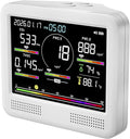 Indoor Air Quality Monitor for Home, CO2 Detector by Unknown