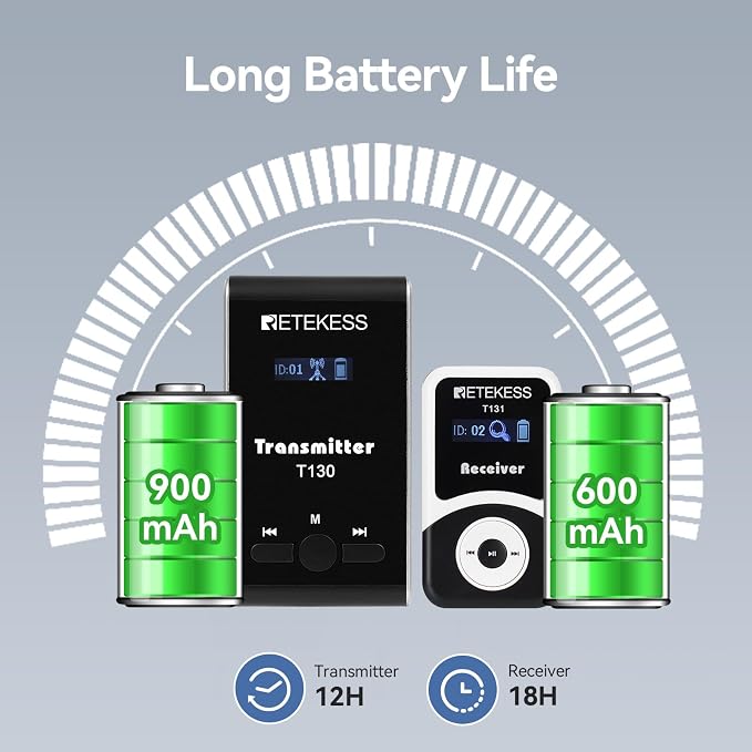 Retekess T130 Tour Guide System, Tour Guide Headsets - Image 3