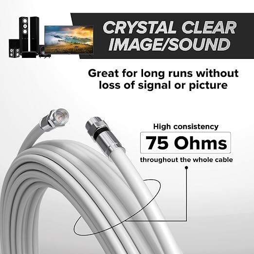THE CIMPLE CO Solid Copper Coaxial Cable 50 FT - Image 5