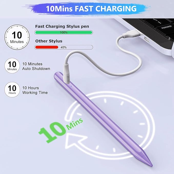 Stylus Pen for iPad A16/10th/9th Generation, 10Mins Fast Charge for Apple - Image 3