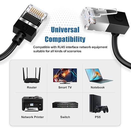 90° Downward Angled Cat 6A Ethernet Ultra Slim Cable 6.6 Feet 2Pack, Flexible - Image 7