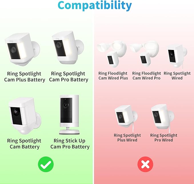2Pack Wall Mount Bracket for Ring Spotlight Cam Battery Spotlight Cam Plus/Pro - Image 2