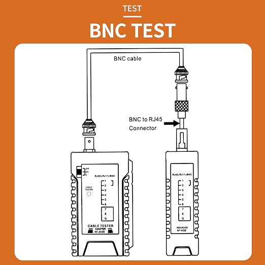 Nf-468b Network LAN Cable Wire Tester Rj45 Rj11 Rj12 BNC Cat5 Tracker Wire - Image 4